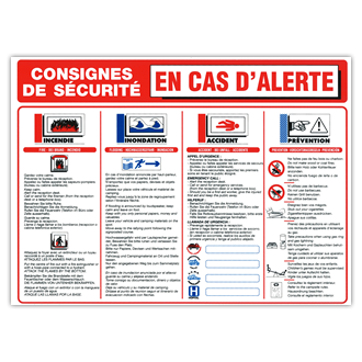 Consignes de sécurité (alerte)