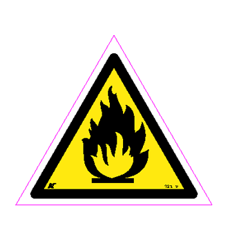 Panneau Inflammable
